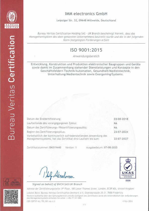 ISO 9001:2015